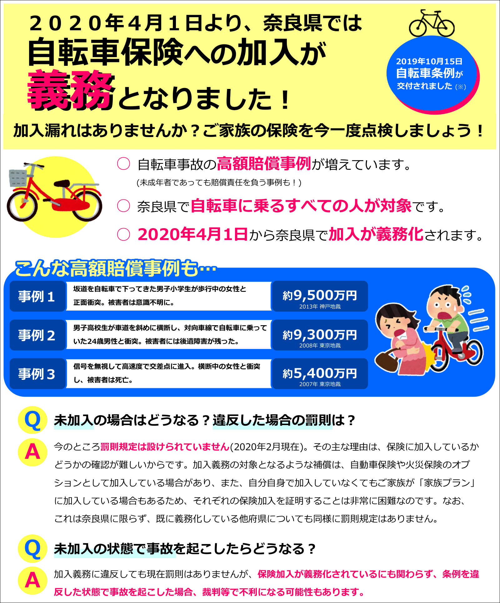 名古屋 市民 の 自転車 保険 口コミ